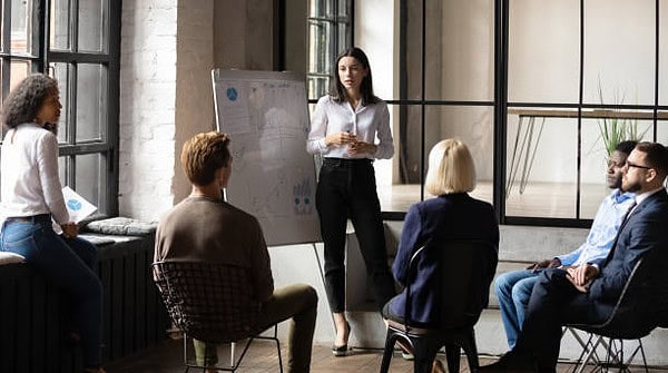 Team Coaching (60 Hours, within 15 weeks)